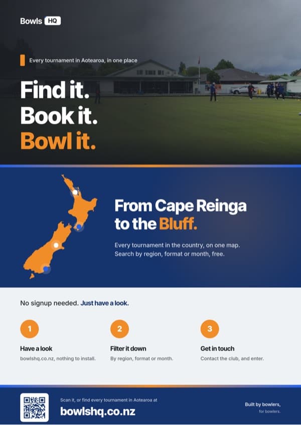 The "Find it. Book it. Bowl it." poster